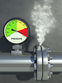 Precision gauges